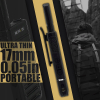 Krótkofalówki Retevis RB639 Zestaw 2szt