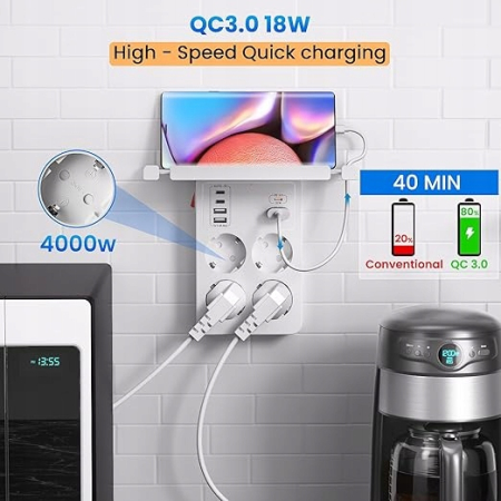 AONOKA LISTWA ZASILACZ PD20W 4 GNIAZDA 6 USB PRZEŁĄCZNIK SZYBKIE ŁADOWANIE