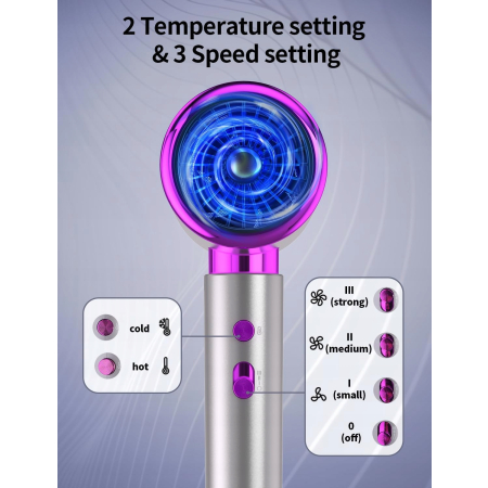 wy DMTIVMG STL-8878Pro Suszarka 2400W Jonizacja Zimny Nawiew Dyfuzor