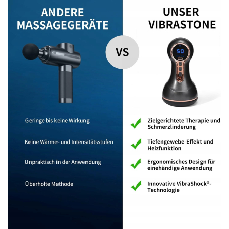 Vibrastone Gua Shockwave Massager Funkcja ogrzewania wibracyjnego, do rąk,