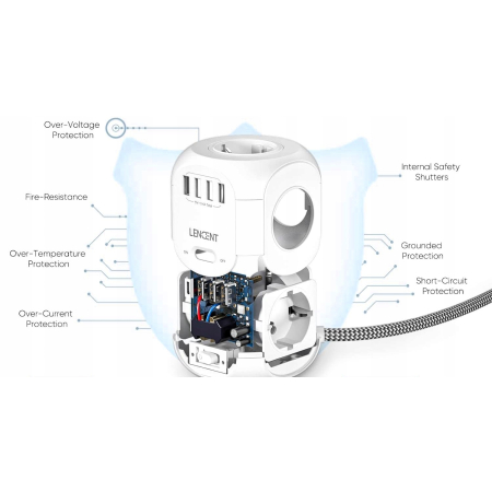 LISTWA ANTYPRZEPIĘCIOWA KOSTKA OCHRONNA 8w1 4 GNIAZDKA + 3 USB-A + 1 USB-C